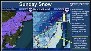 Rainy, snowy weather expected at the Jersey Shore today