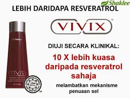 Image result for vivix