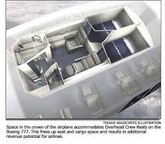 Image result for 777 pilot seat