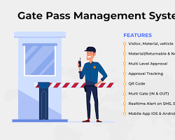 Image of gate entry management system