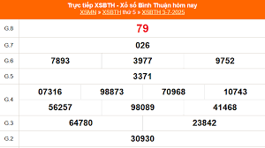 thethaovanhoa.vn - News update