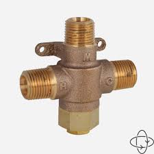Lavatory Tempering Valves (ASSE 1070) - Acorn ConTrols