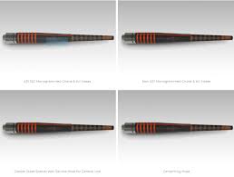 HIGH PRESSURE HOSES | Hoang Son Technology Trading Co.,Ltd