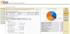 Cloud Cost Calculator