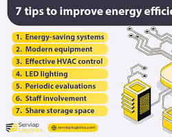 Image of Energy Efficiency in warehouse