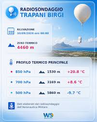 Trend Google: meteo trapani