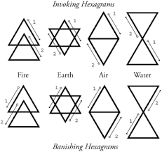 Image result for hexagram
