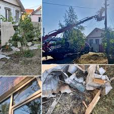 Дніпро Регіон - News update