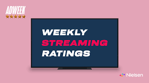 ADWEEK - News update