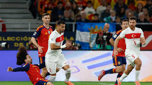 Grupos Del Mundial 2026