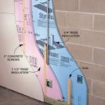 Best Methods For Insulating Basement Walls