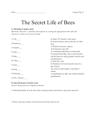 Secret life of bees essay introduction :: SparkNotes: The Secret ... via Relatably.com