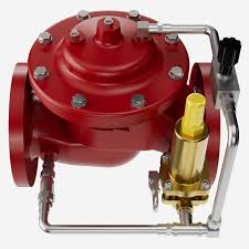 MGI ConTrols® Valves - Croker Corporation