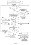 Commande volet roulant centralized showing