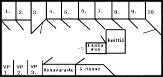 Kuvahaun tulos haulle hieno satulahuone