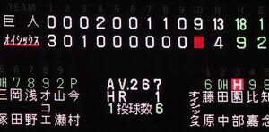 News source: スポーツ報知