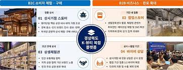 화장품