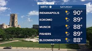 WRTV - News update