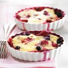 Image result for dessert recipes