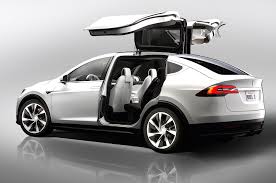 Image result for TESLA