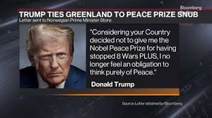 Trump Links Greenland Threats to Nobel Peace Prize Snub