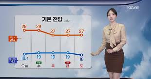 기상청