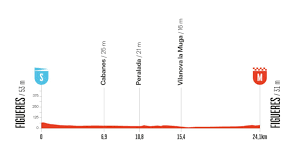 RTVE.es - News update