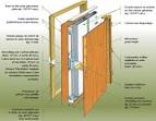 Portes blindes - Mtal ou bois - Keyor