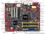 Ricambi interni Notebook Schede Madri