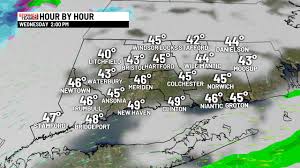 Spotty light snow & rain early today & chilly all day
