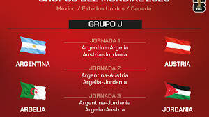 Así está el grupo J del Mundial 2026: clasificación, selecciones, calendario, partidos, horarios y favoritos