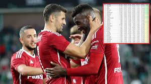 Przegląd Sportowy Onet - News update