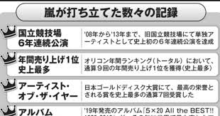 News source: 現代ビジネス