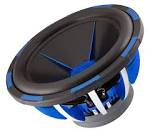 Best inch subwoofer 20Reviews