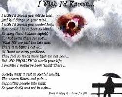 Death of a loved one | Inspirational Poems and Quotes | Pinterest via Relatably.com