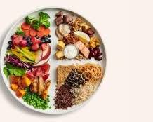 plate filled with healthy fruits, vegetables, and whole grains
