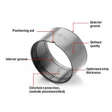 Bushings For Frames, Chassis | Vogelsang Fastener Solutions ...