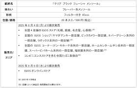 PR TIMES - News update