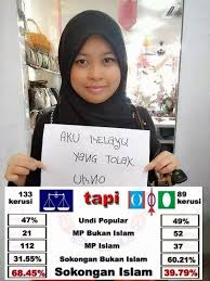 Image result for awek melayu