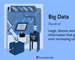 Big data