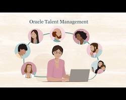 Oracle Fusion HCM business performance management software