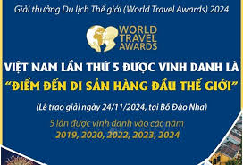 Giải thưởng Du lịch Thế giới (World Travel Awards) 2024: Việt Nam lần thứ 5 được vinh danh là “Điểm đến Di sản hàng đầu thế giới”