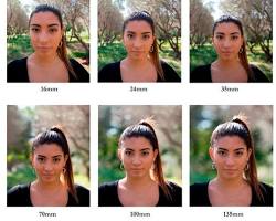 Imagen de Diferentes lentes intercambiables enfocando en una piel