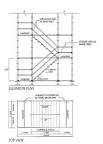 Urban Scaffolding Ltd