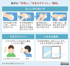 News source: Yahoo!ニュース