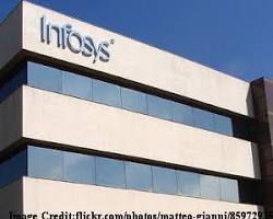 Image of Infosys Mohali office