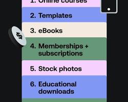 Image of digital products like ebooks and online courses