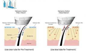 Pildiotsingu Galvanic Spa face tulemus