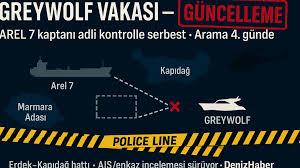 Denizcilik Haberleri - News update