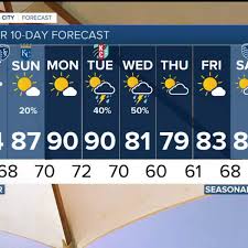 KSHB 41 Kansas City - News update